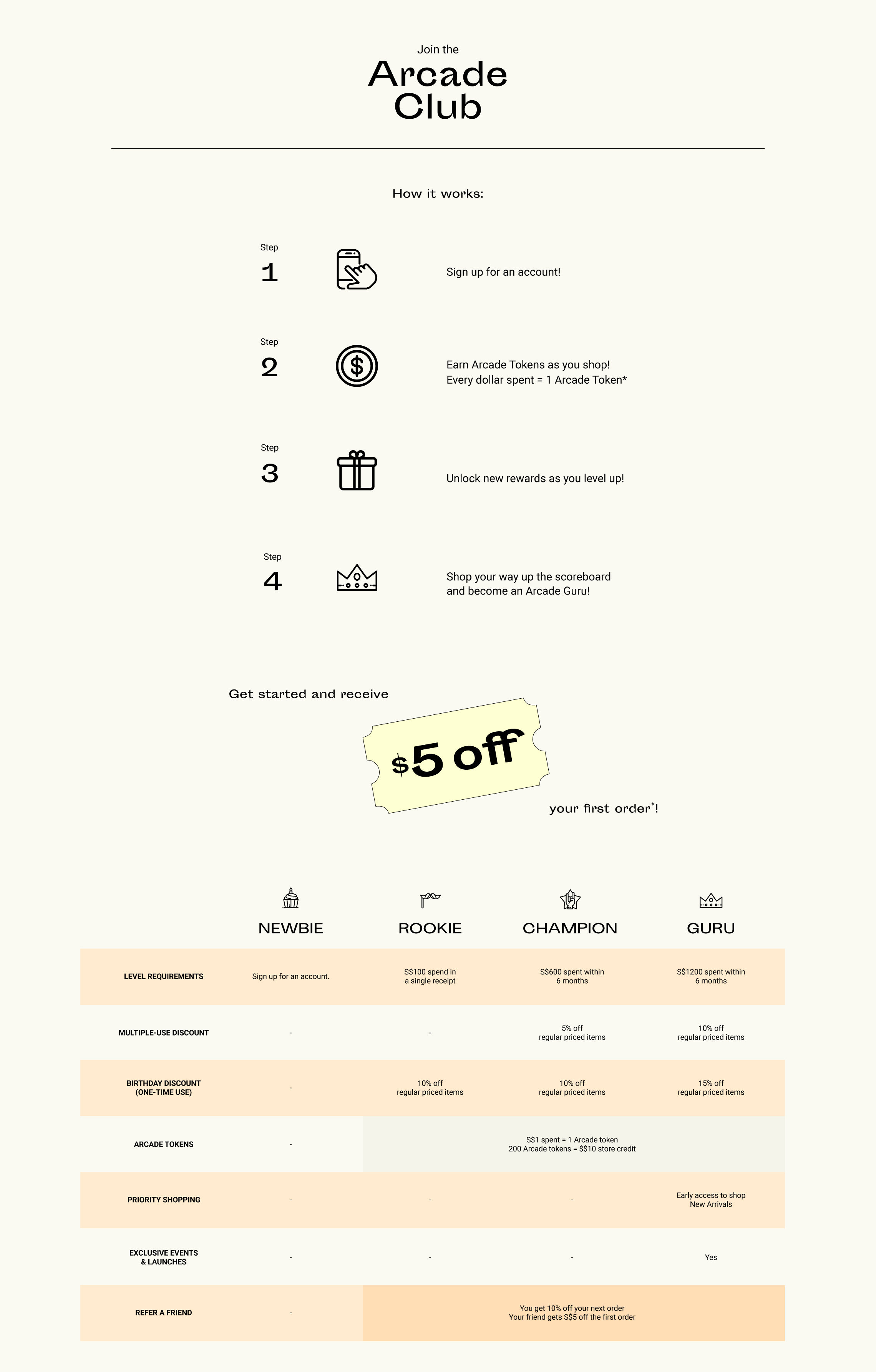 Arcade Club Rewards Program